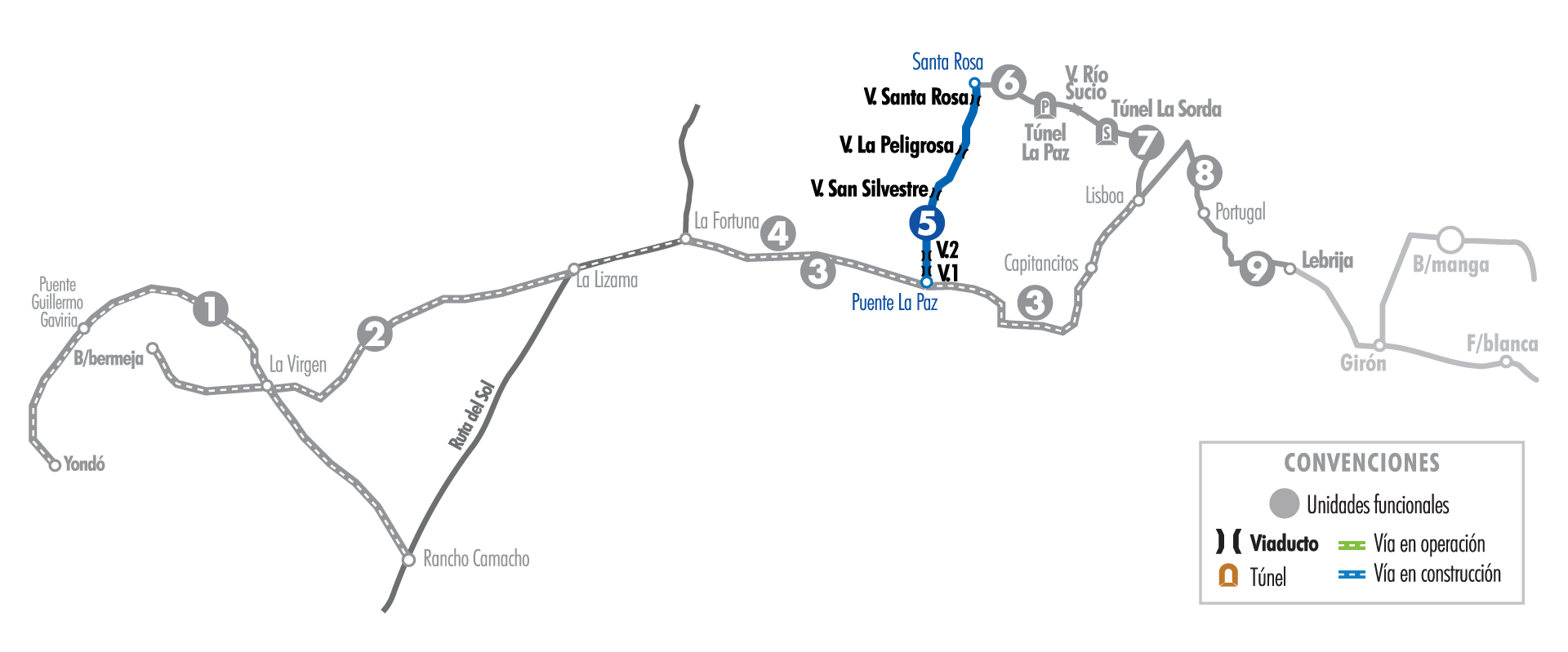 UF5